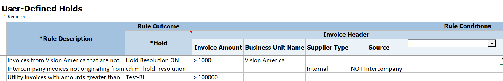 Spreadsheet example for defining custom invoice holds