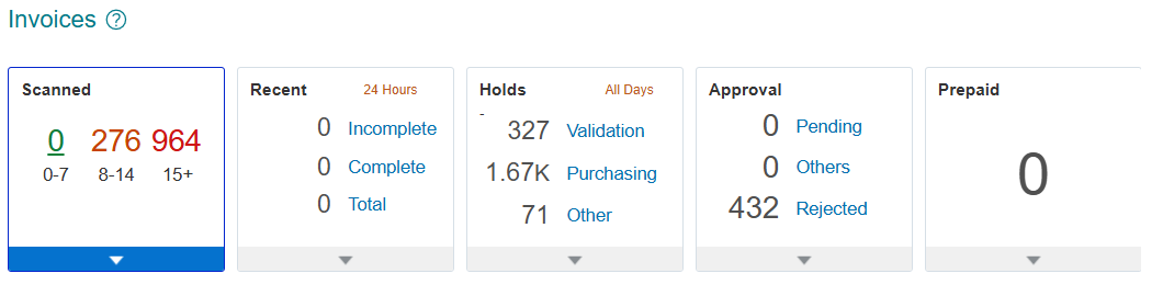 Payables dashboard infotile showing counts of invoices with matching holds