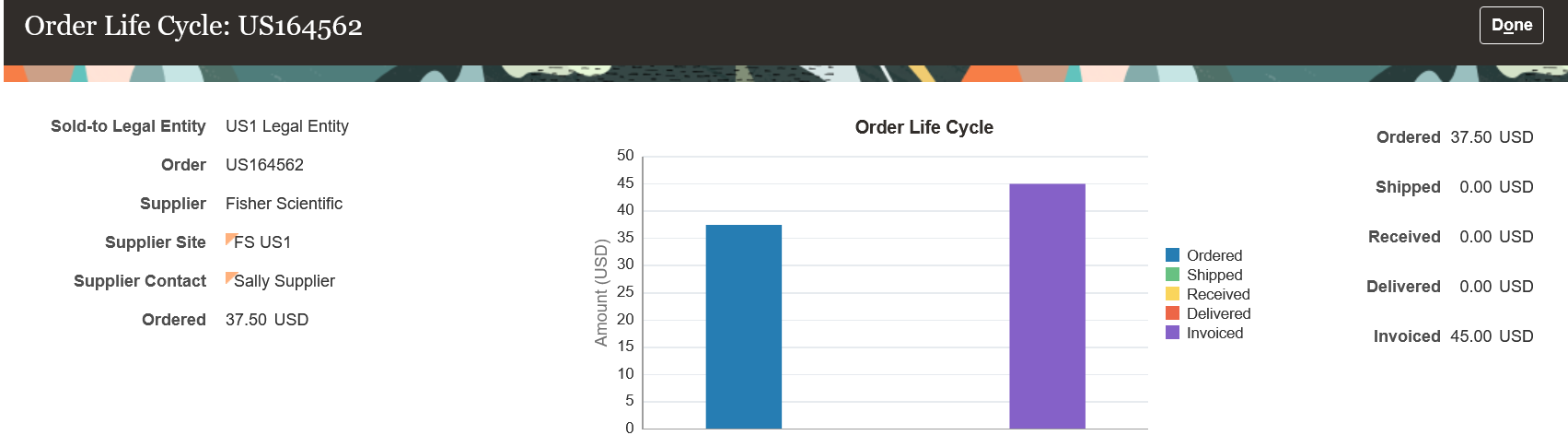 Buyer lifecycle view showing limited hold details for a purchase order